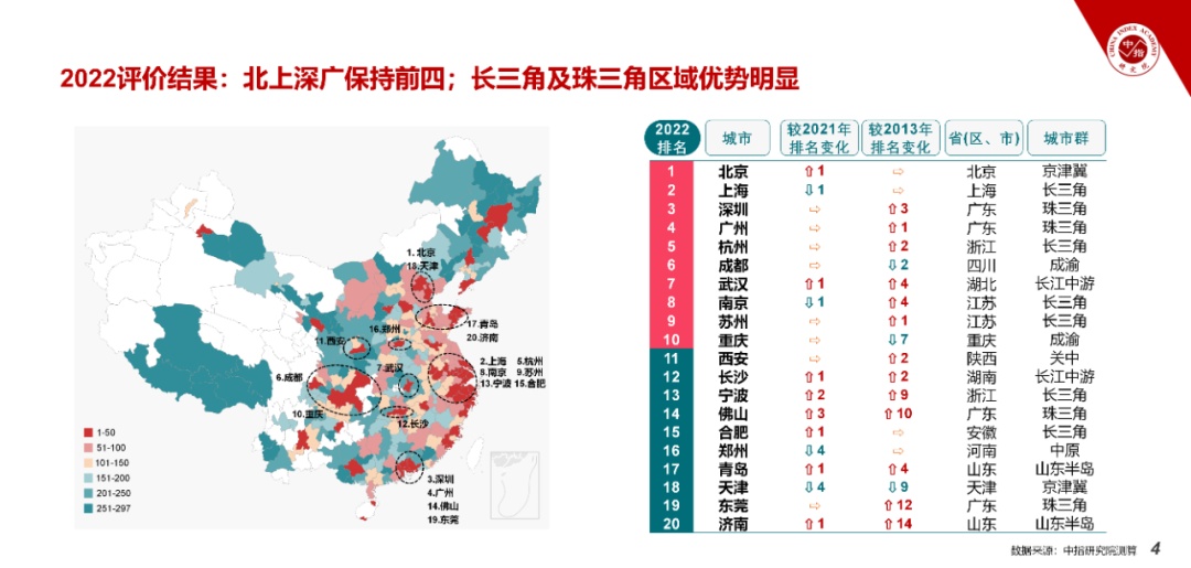 桃红柳绿 第3页