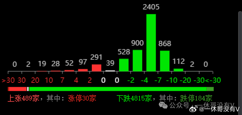 青梅竹马 第3页