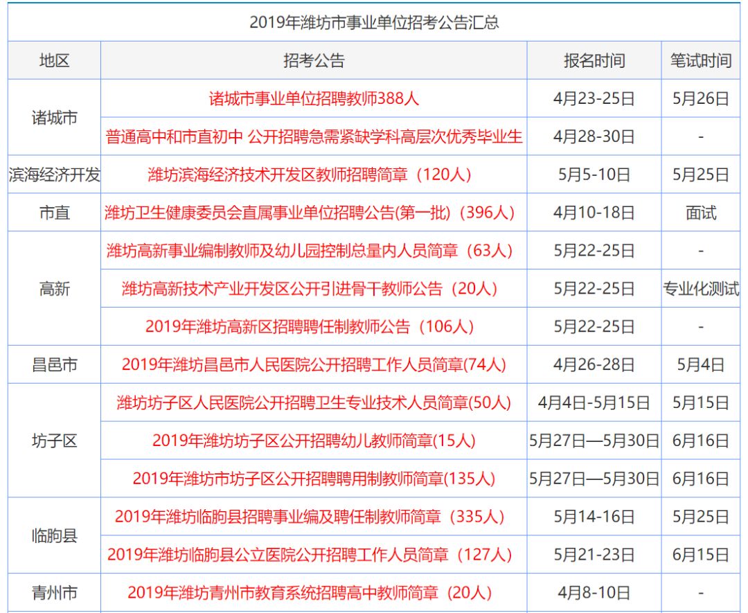 黄澄澄 第2页