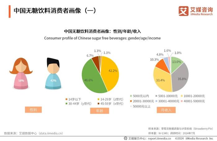 2025新澳资料免费大全, 2025新澳资料免费大全——探索与共享知识的宝库