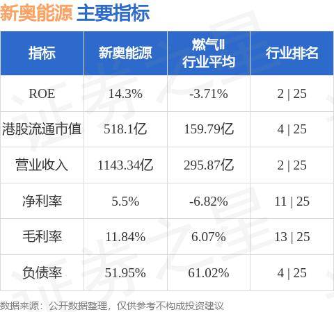 新奥最新版精准特,新奥最新版精准特性解析与应用展望