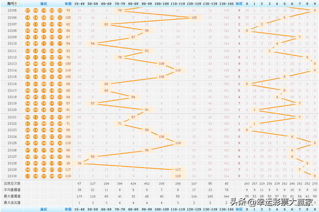 2025新澳门历史开奖记录查询结果,探索澳门历史开奖记录，揭秘未来的新篇章（关键词，新澳门历史开奖记录查询结果）