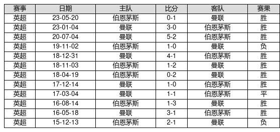 2025新奥彩开奖结果记录,揭秘新奥彩开奖结果记录，一场未来的盛宴与期待（XXXX年XX月XX日更新）