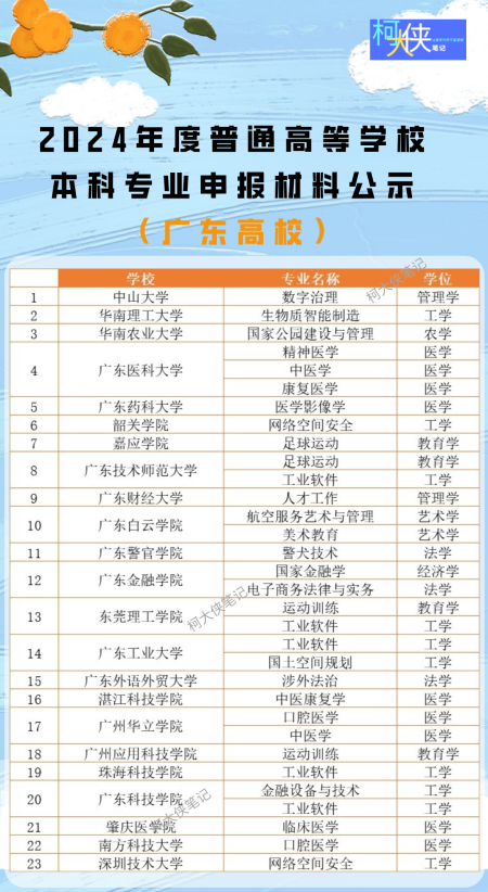 2025年新澳门天天开好彩,探索新澳门，2025年天天开好彩的无限可能