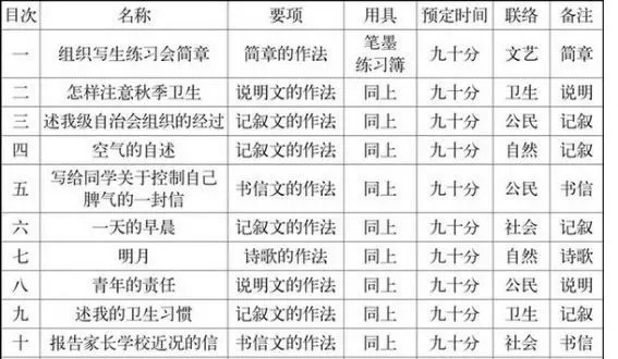 新澳门2025年资料大全宫家婆,新澳门2025年资料大全宫家婆