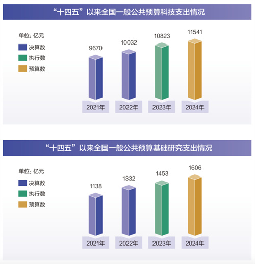 2025资料精准大全,2025资料精准大全——全方位数据资源集结