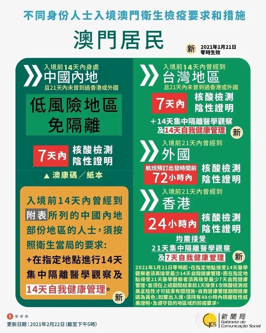 2025年澳门正版免费大全,探索澳门，2025年正版免费大全的独特魅力