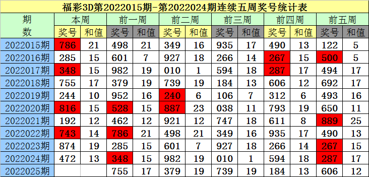 澳门一码一码100准,澳门一码一码精准预测的魅力与挑战