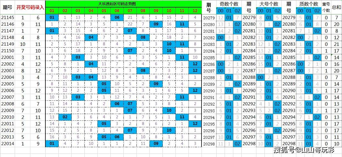 7777788888管家婆一肖码,探索神秘的数字组合，管家婆一肖码 77777与88888的奥秘