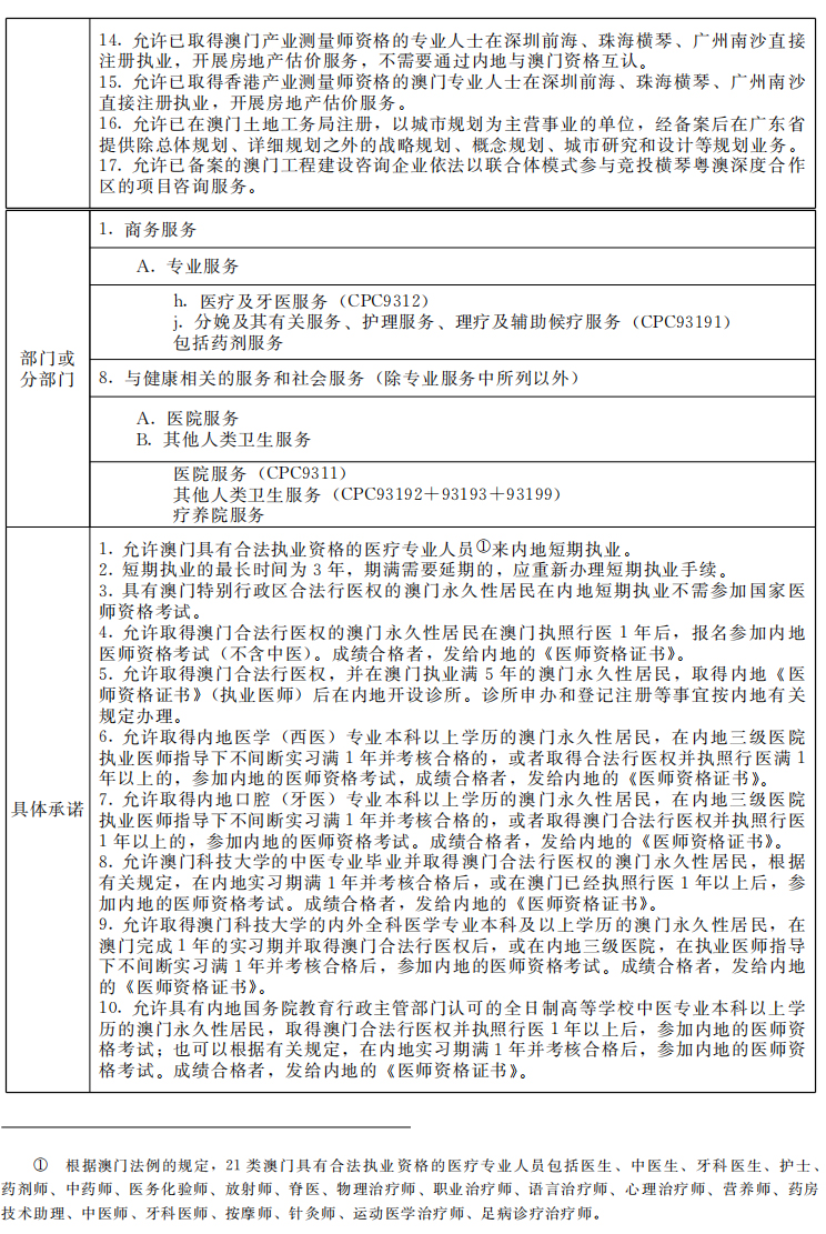 困兽犹斗 第2页