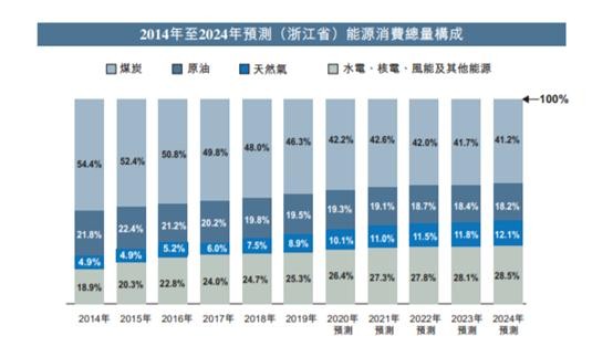 新奥内部长期精准资料,新奥内部长期精准资料的重要性及其应用