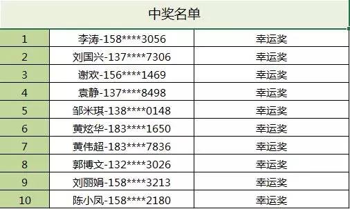 2025老澳门六今晚开奖号码,探索老澳门六今晚开奖号码的世界