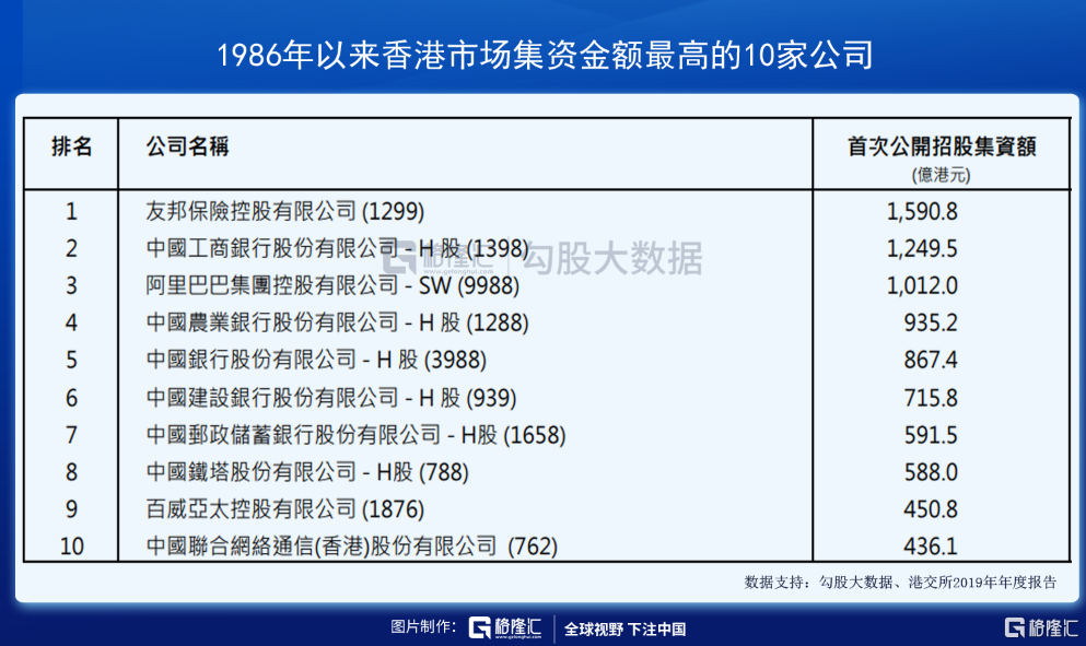 2025香港港六开奖记录,探索香港港六开奖记录，历史与未来的交汇点（2025年回顾）