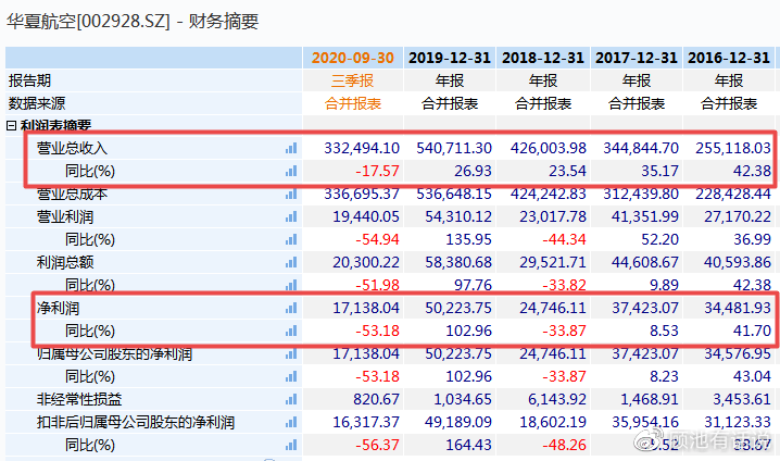 2025香港全年免费资料,探索未来的香港，全年免费资料的深度解析（2025展望）