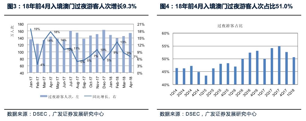 2025年澳门管家婆三肖100%,探索澳门未来，2025年澳门管家婆三肖的100%潜力展望