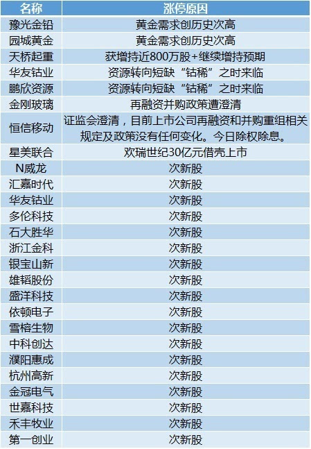 新奥天天开内部资料,新奥天天开内部资料深度解析