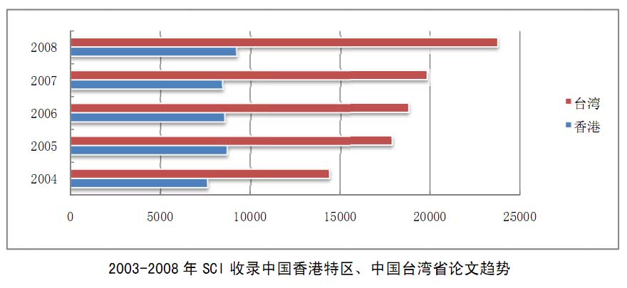 2025澳门449资料大全,澳门彩票资料研究，探索2025年澳门彩票449资料大全的奥秘与策略