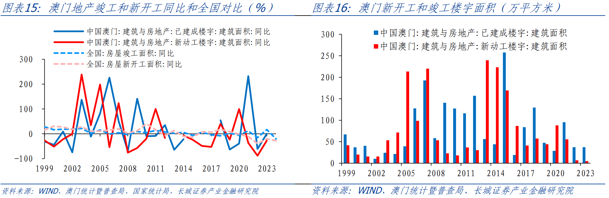 新澳门资料大全正版资料2025年最新版下载,新澳门资料大全正版资料2025年最新版下载，探索与解析