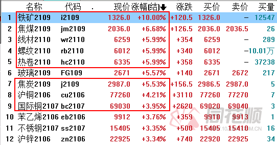 024天天彩全年免费资料,警惕024天天彩，免费背后的犯罪风险