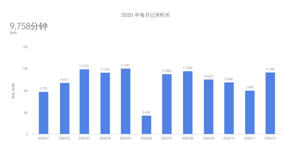 新澳门开奖结果2025开奖记录,澳门新开奖结果及未来开奖展望，探索2025年的开奖记录