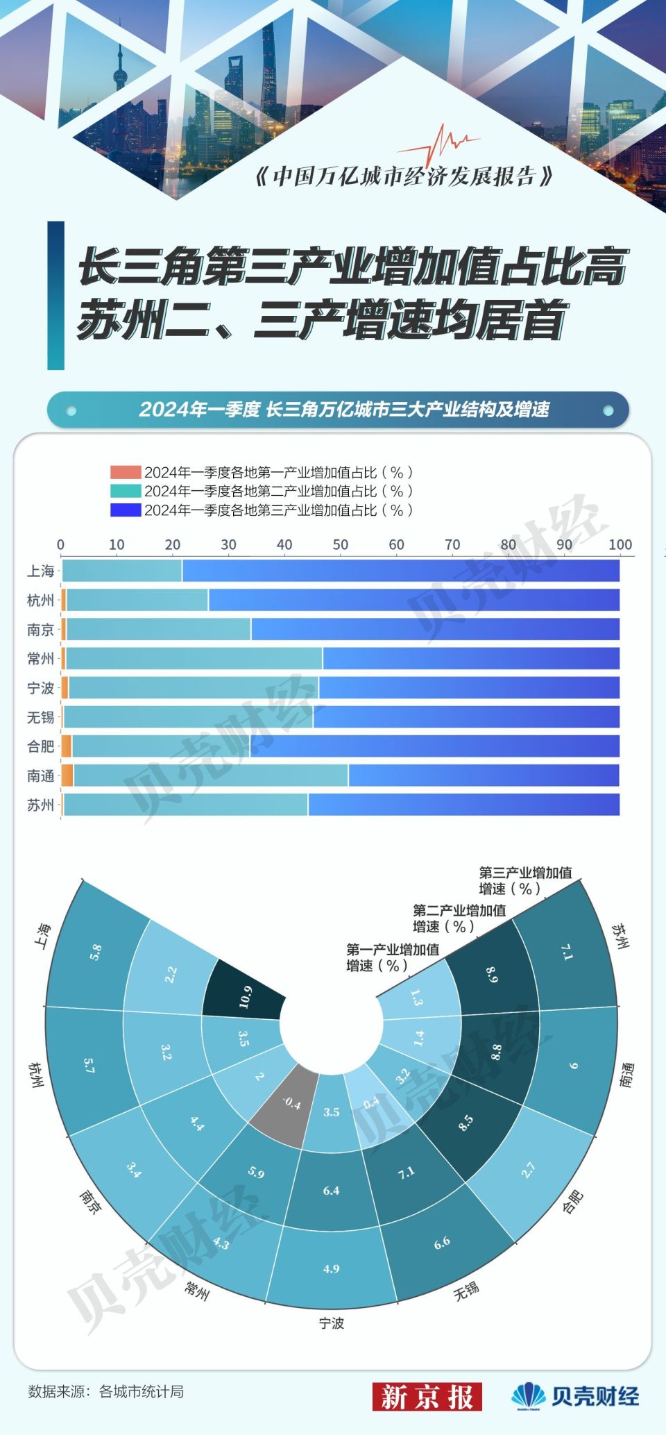 2025新澳最精准资料,探索未来，2025新澳最精准资料解析