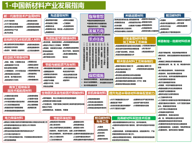 2025正板资料免费公开,迎接未来，2025正板资料免费公开，共创知识共享新时代