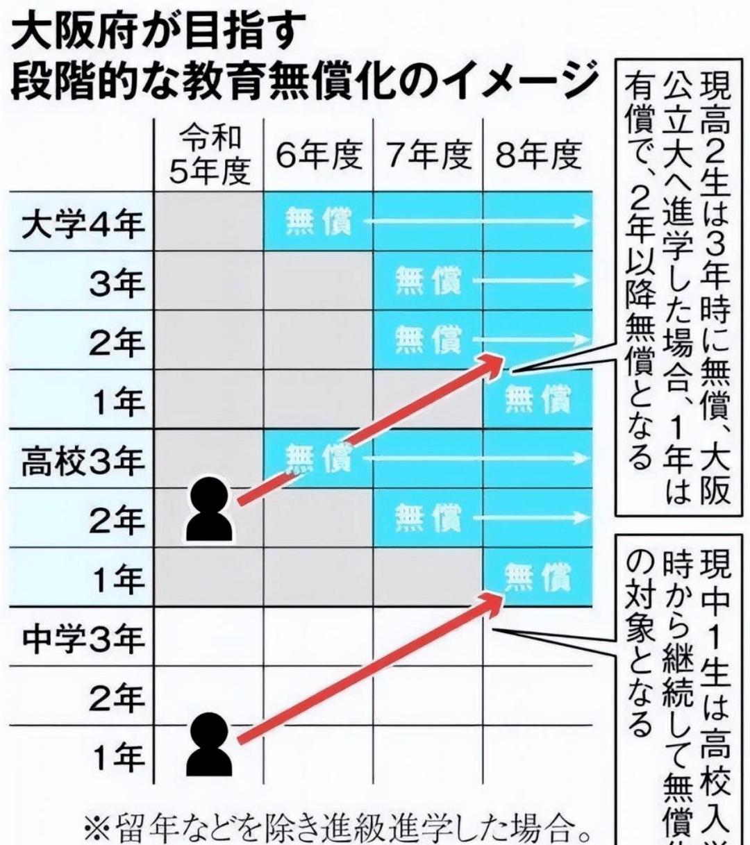 澳门2O24年全免咨料,澳门2024年全免咨料，未来的展望与畅想