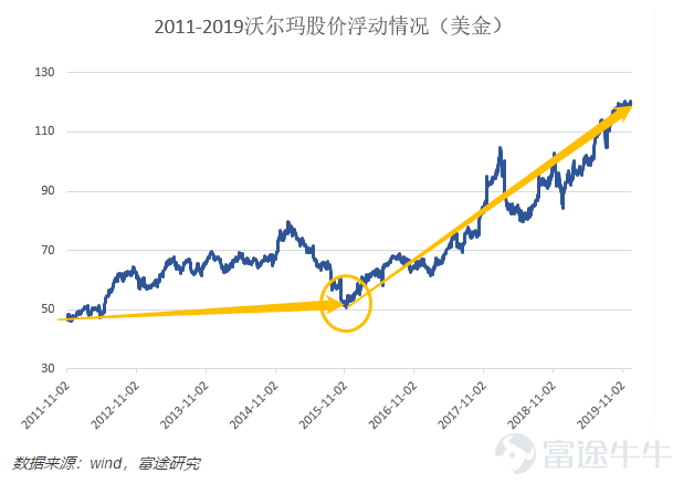 新澳门开奖历史记录走势图表,新澳门开奖历史记录走势图表深度解析