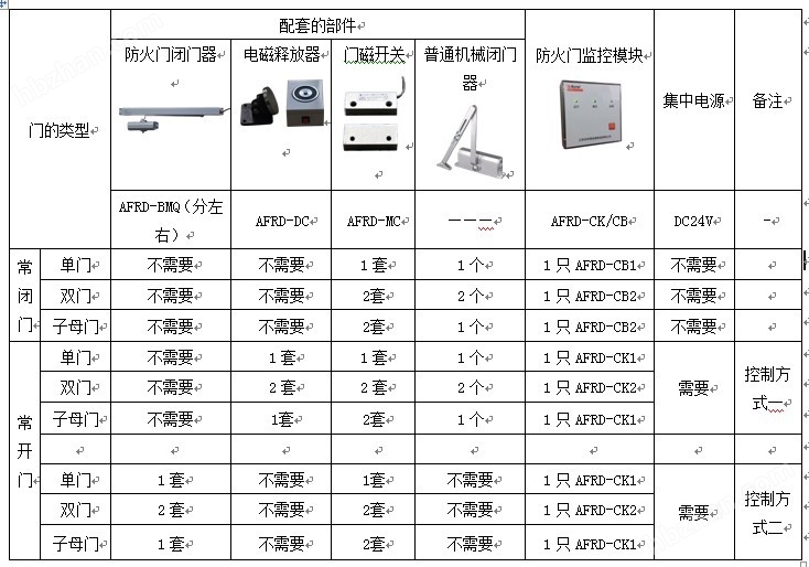 技术咨询 第10页