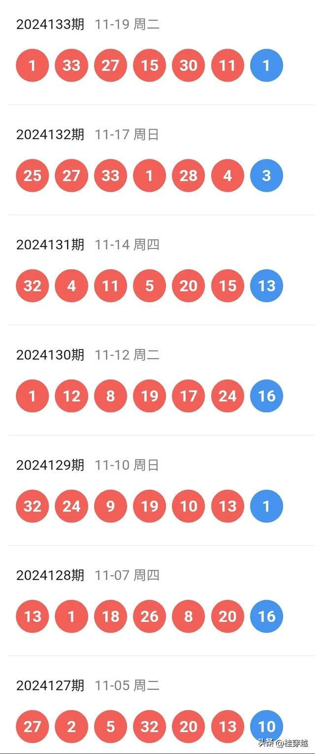 2025新奥历史开奖记录56期,揭秘新奥历史开奖记录，探寻第56期的秘密与未来展望