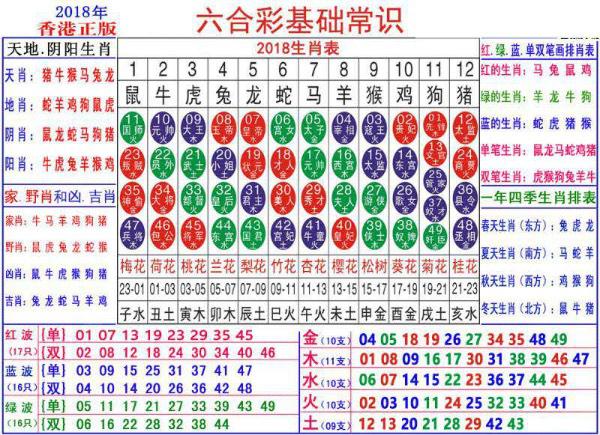 售前咨询 第9页