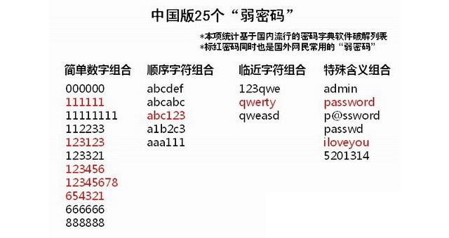 2025年2月6日 第16页