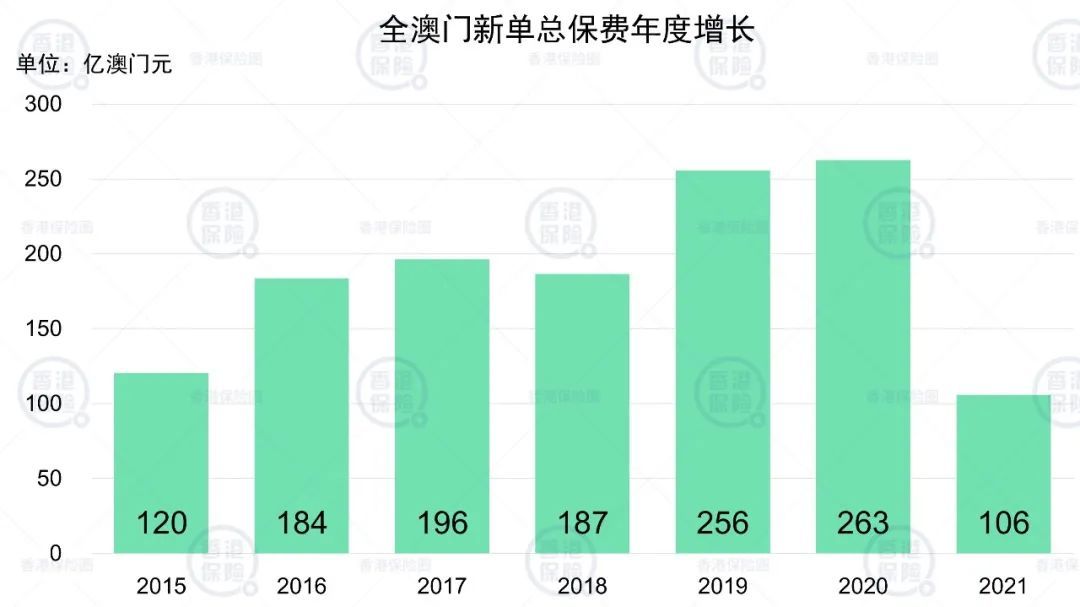 新澳利澳门开奖历史结果,新澳利澳门开奖历史结果，探寻背后的故事与数据