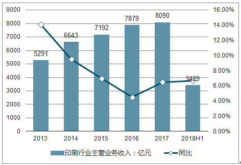 新澳门开奖结果2025开奖记录,澳门新开奖结果及未来开奖趋势分析（2025年开奖记录展望）