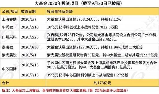 2025最新奥马资料传真,探索未来科技趋势，揭秘最新奥马资料传真与未来发展蓝图