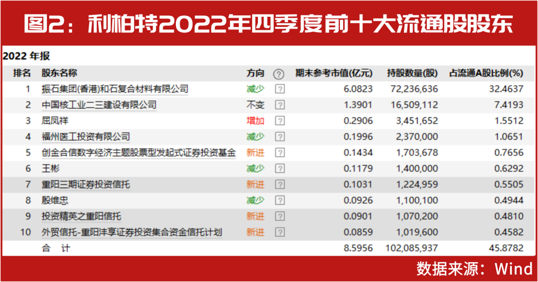 2025新澳开奖结果,揭秘2025新澳开奖结果，一场期待与惊喜的盛宴