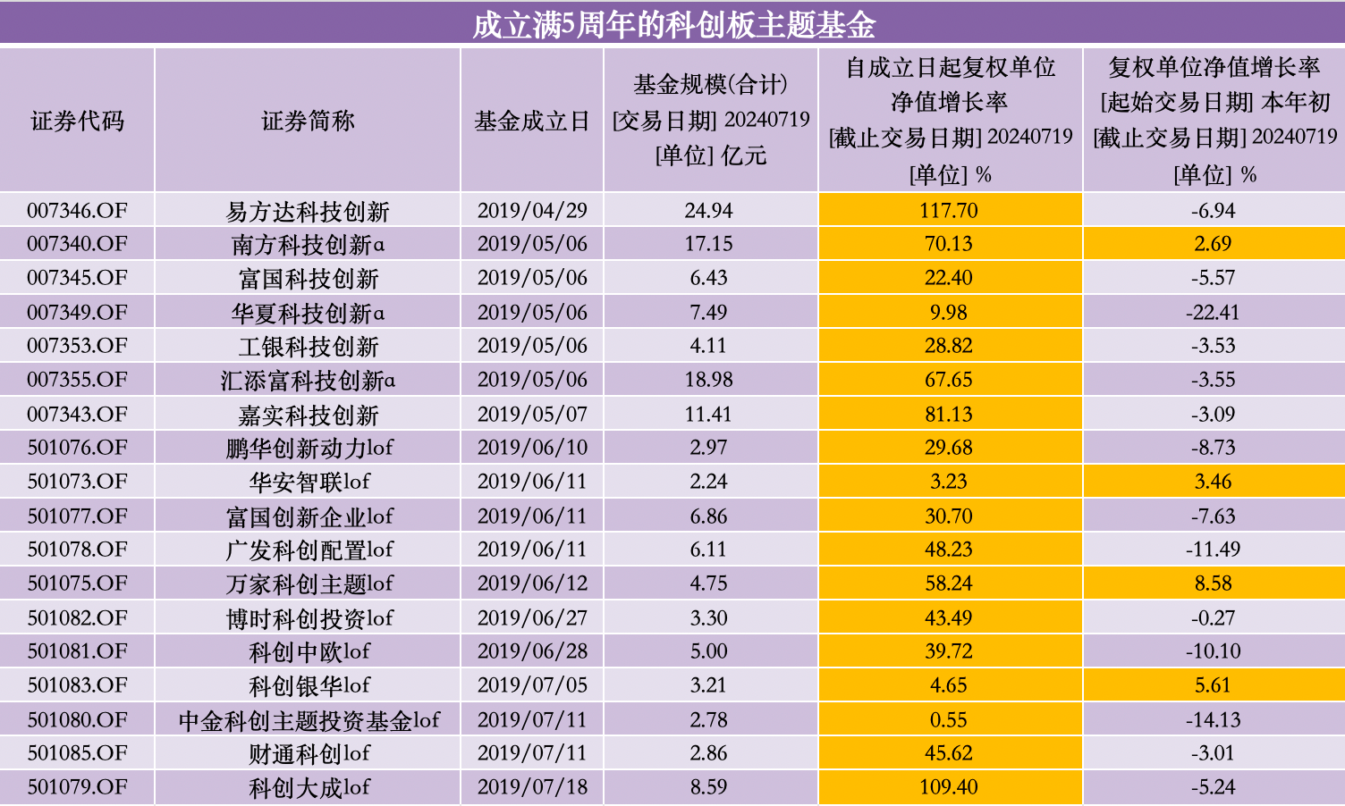 新澳门6合开彩开奖结果查询,新澳门六合开彩开奖结果查询，探索与解析