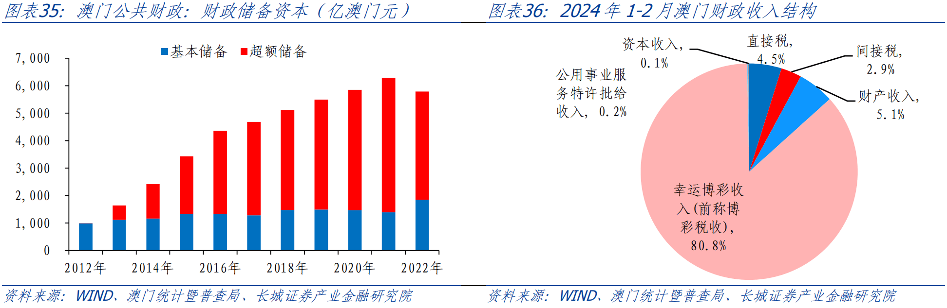 天天开澳门天天开奖历史记录,天天开澳门天天开奖历史记录，探索与解析