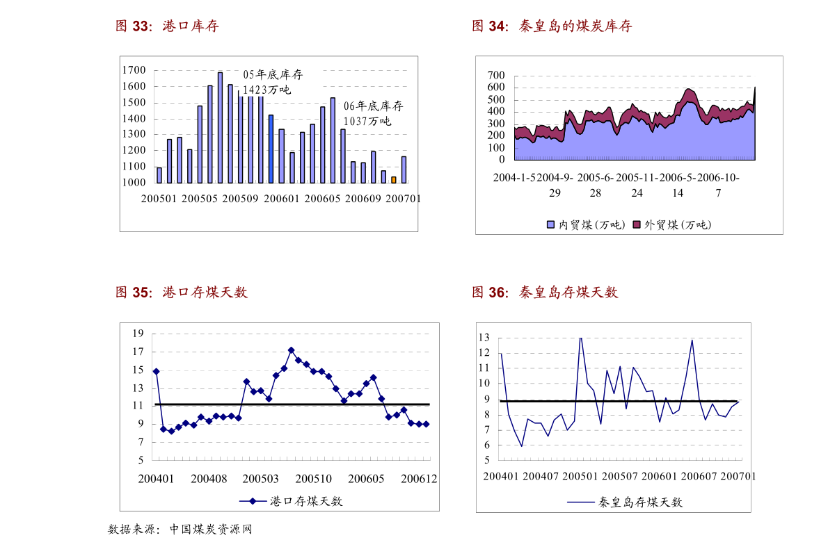 2025年2月8日 第10页