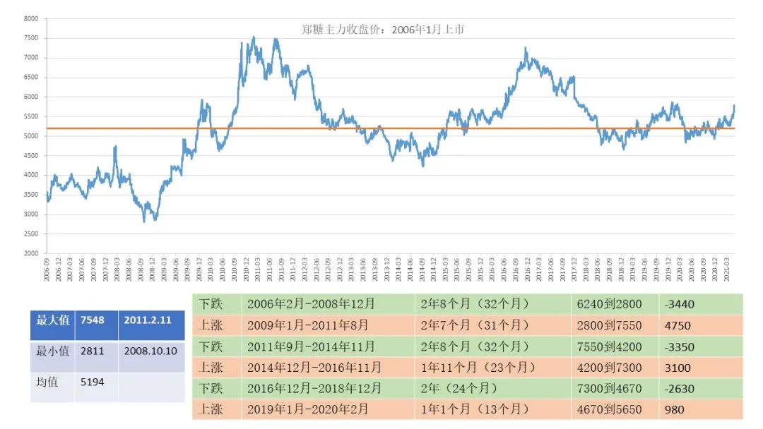 2025年正版资料免费大全视频,迈向2025年，正版资料免费大全视频的展望