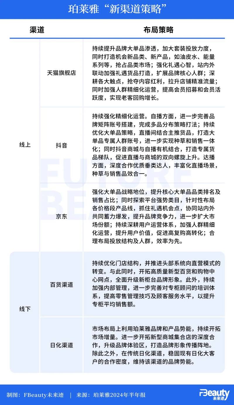 新澳历史开奖结果记录大全最新,新澳历史开奖结果记录大全最新，深度解析与数据洞察