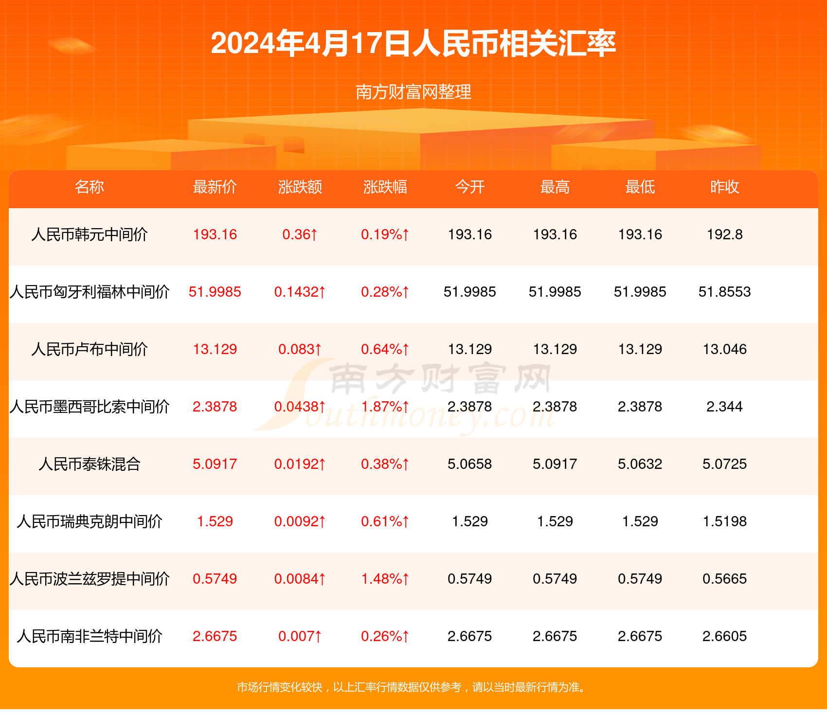 新澳天天开奖资料大全最新54期129期,新澳天天开奖资料解析，最新54期至129期深度解读