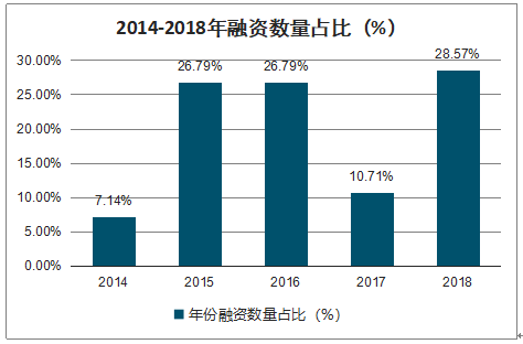 2025年新澳天天开彩最新资料,探索未来，揭秘2025年新澳天天开彩最新资料