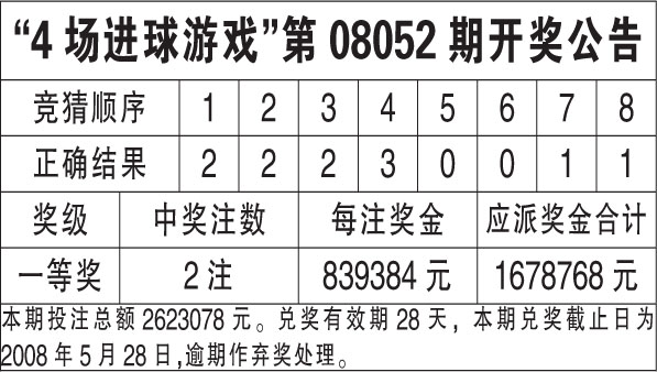 香港6合开奖结果 开奖记录2023,香港六合开奖结果及开奖记录深度解析（2023年）