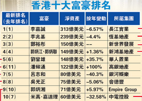 香港资料大全正版资料2025年免费,香港资料大全正版资料2023年免费概览