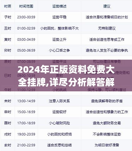 2025年正版资料免费大全挂牌,迈向2025年，正版资料免费大全的挂牌与展望