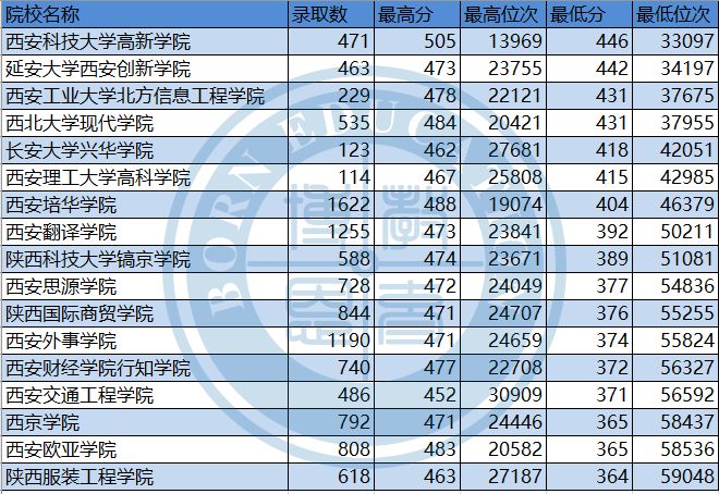 2025年2月12日 第16页