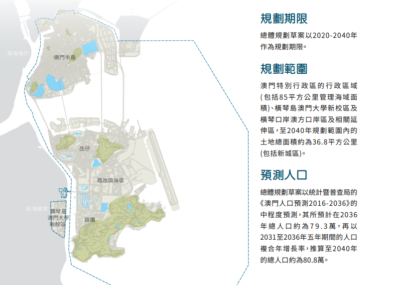 2025新奥门正版资料,探索澳门未来蓝图，聚焦新澳门正版资料与未来发展展望（2025展望）