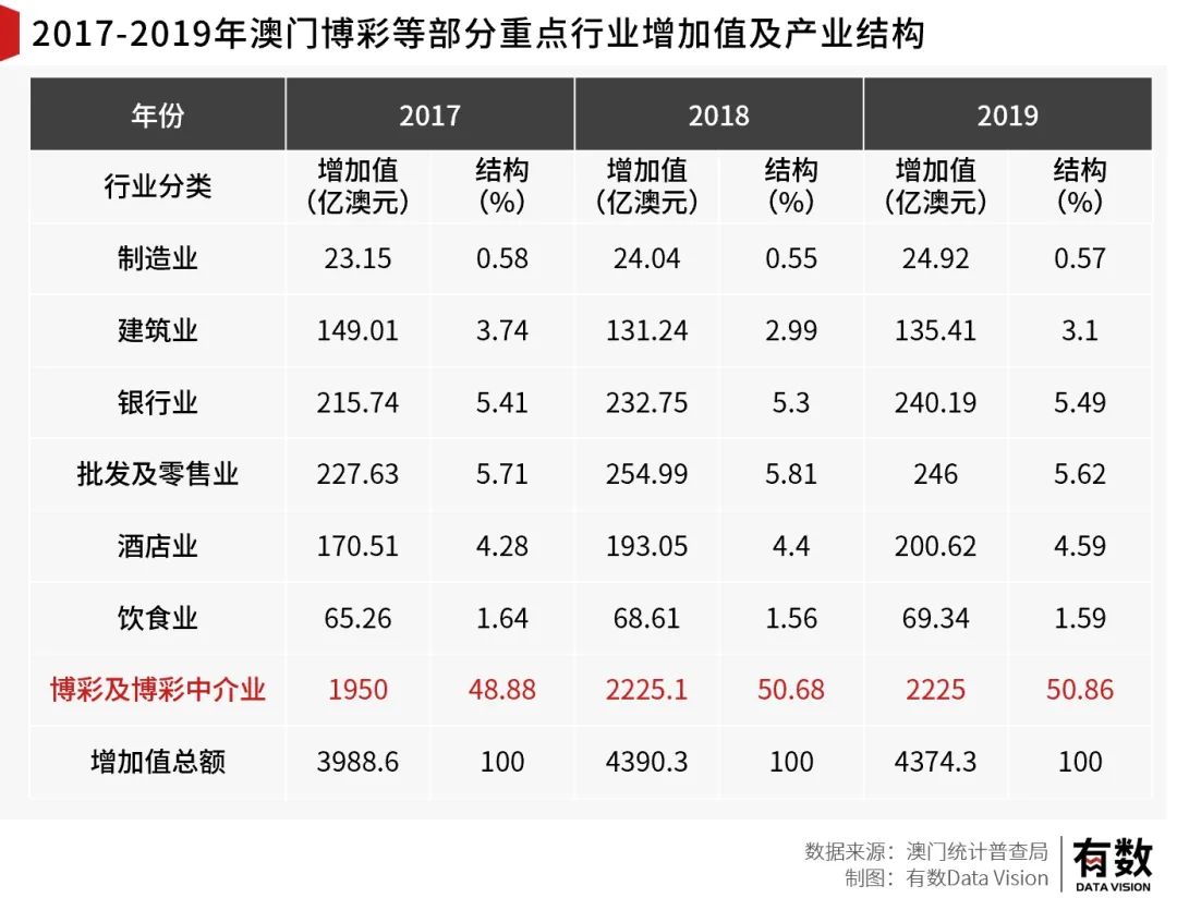 澳门一码精准,澳门一码精准，探索幸运之门的关键