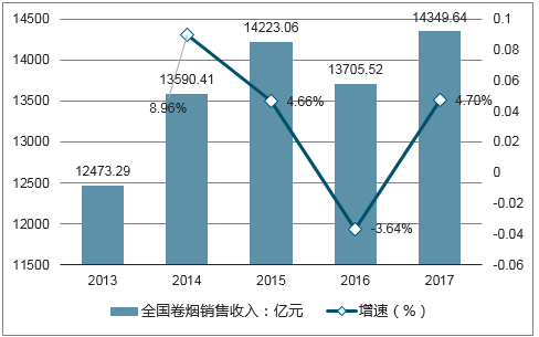 2025新澳免费资料,探索未来，2025新澳免费资料的深度解析